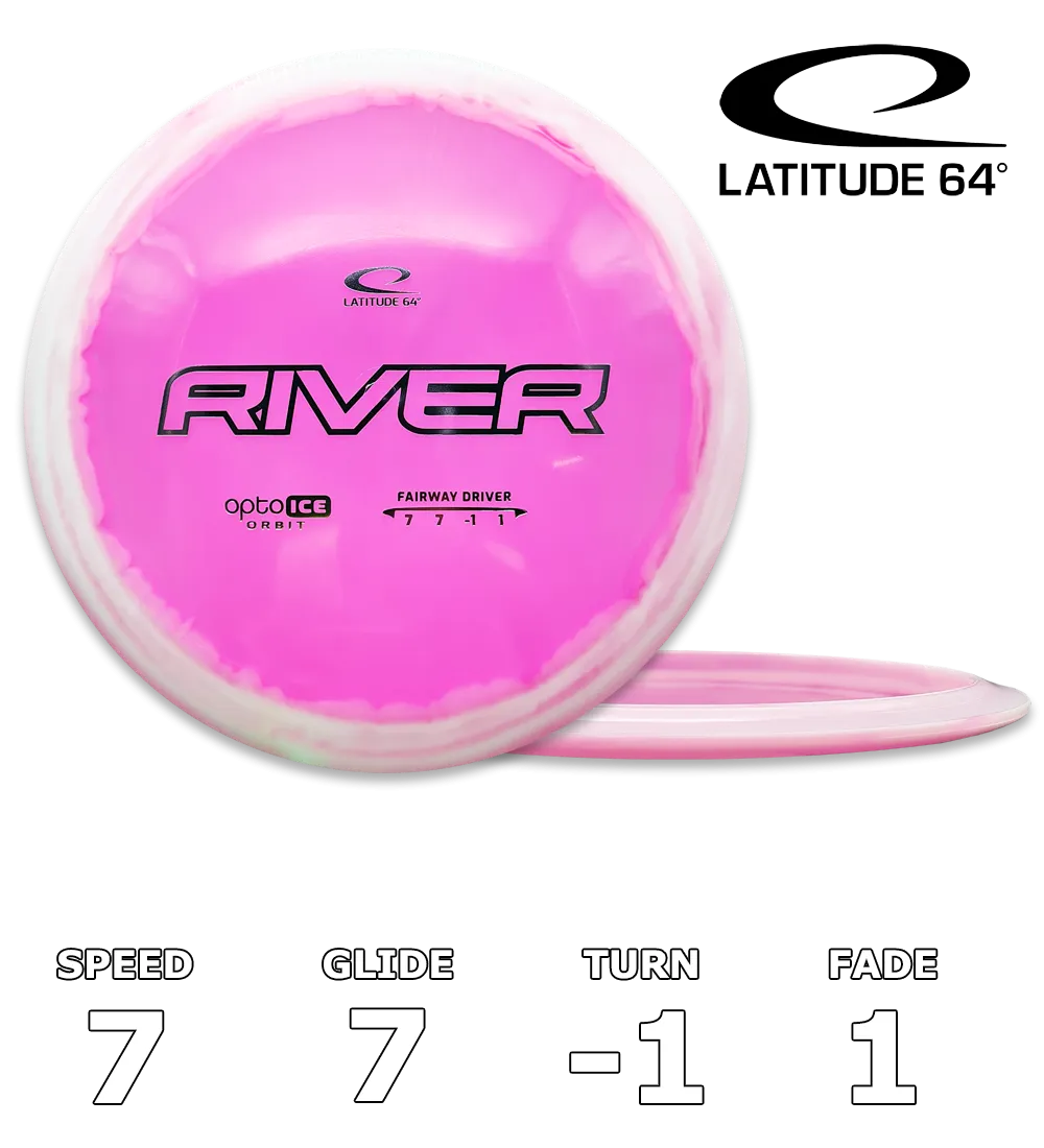 River Opto Ice Orbit